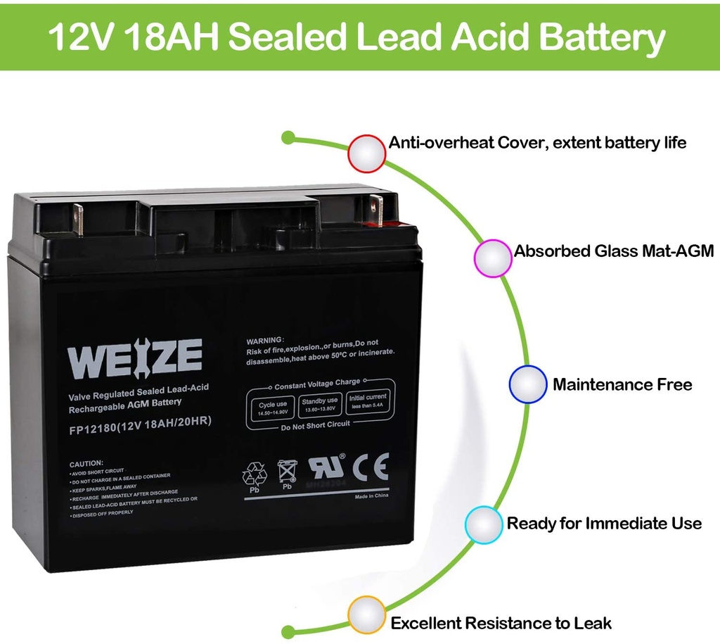 BATERÍA RECARGABLE DE PLOMO ÁCIDO SELLADA // CAPACIDAD DE 18 AH 12 V //
MARCA WEIZE, MODELO FP12180 // TERMINAL DE COBRE F3 // MANTENIMIENTO
GRATIS // MARCA WEIZE, MODELO FP12180