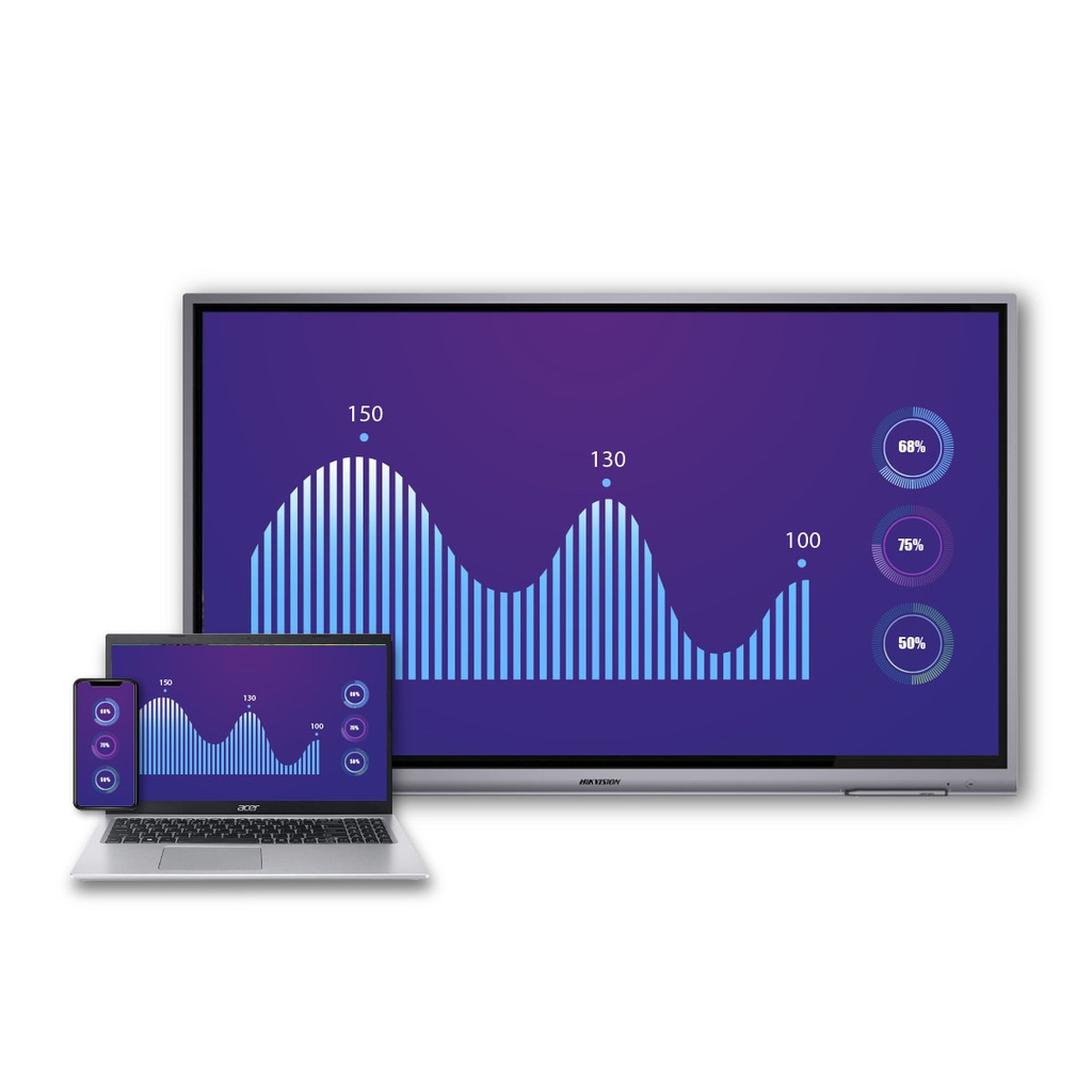 PANTALLA LED INTERACTIVA 4K DE 55 PULGADAS | RESOLUCIÓN ULTRA HD (4K) 3840 X 2160 | ESCRITURA ULTRAFINA DE 20PX Y 2 MM DE DIÁMETRO RECONOCIBLE CON UNA PRECISIÓN DE 1 MM | ANDROID OS | WI-FI | MIRACAST | CAPACIDAD DE COMPARTIR MEDIANTE QR | VISUALIZACIÓN EN BUCLE DISPONIBLE | INTERFAZ: HDMI IN X 2, HDMI OUT X 1; RS-232 X 1; RJ45 X 2 | USB X 2 PARTE FRONTAL; USB X 2 PARTE LATERAL | COMPATIBLE CON DISPOSITIVOS OPS/OPS-C | DISEÑO ULTRAFINO CON MARCO DE PERFIL DE ALUMINIO | MARCA HIKVISION